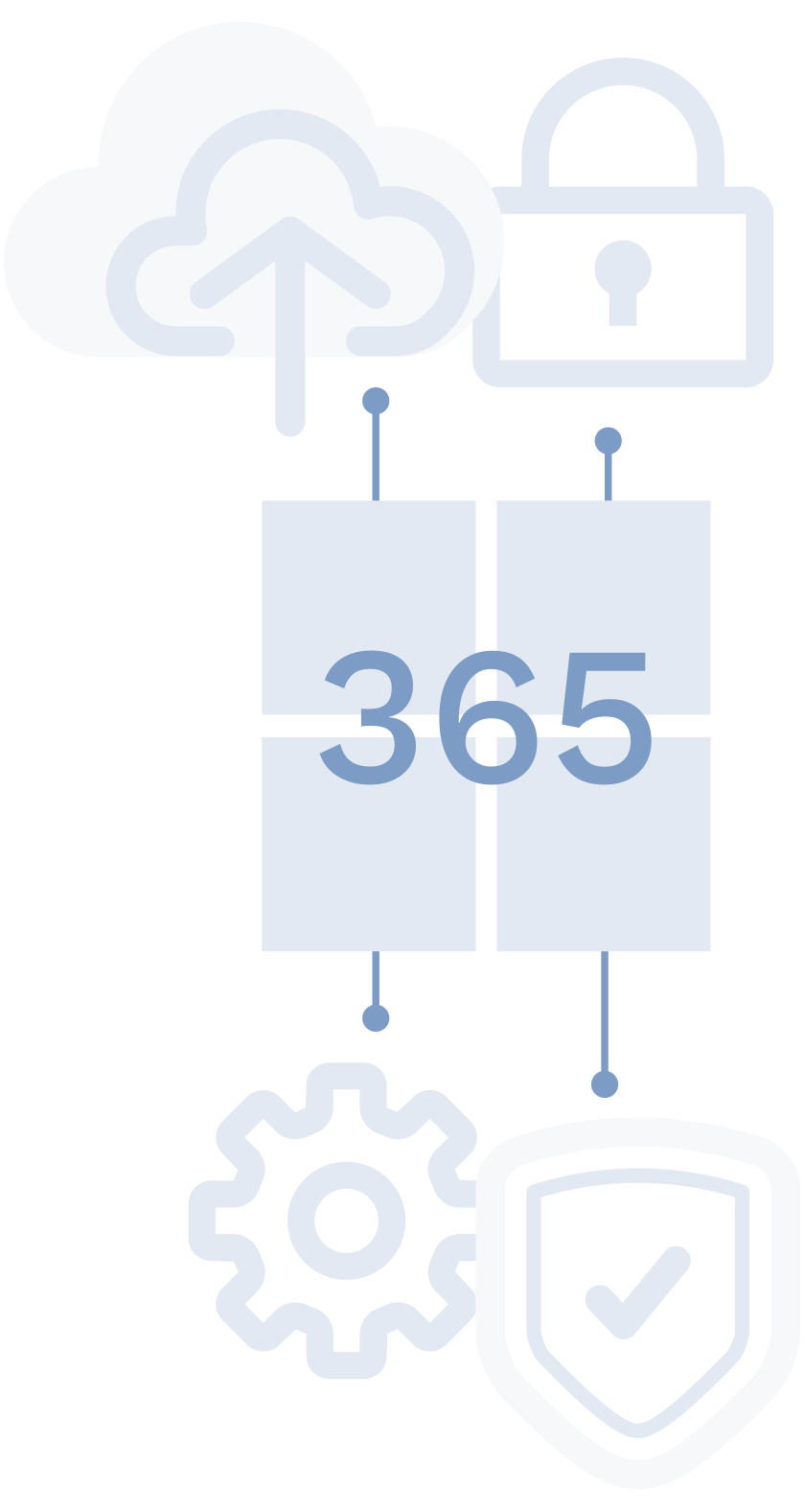 Assistenza microsoft illustrazione
